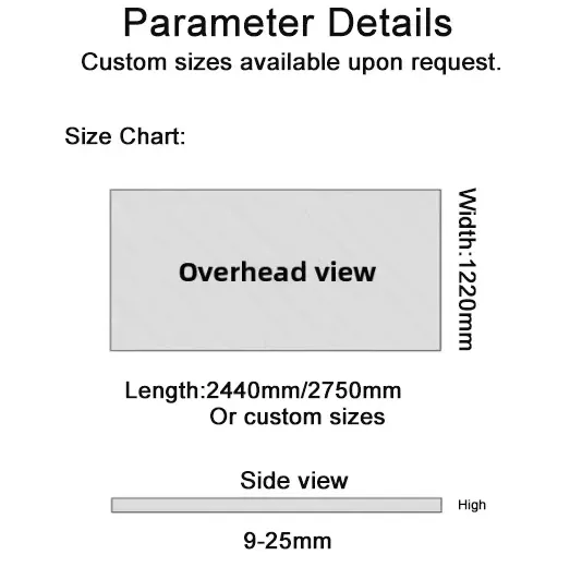 Anti Fingerprint Acrylic Board